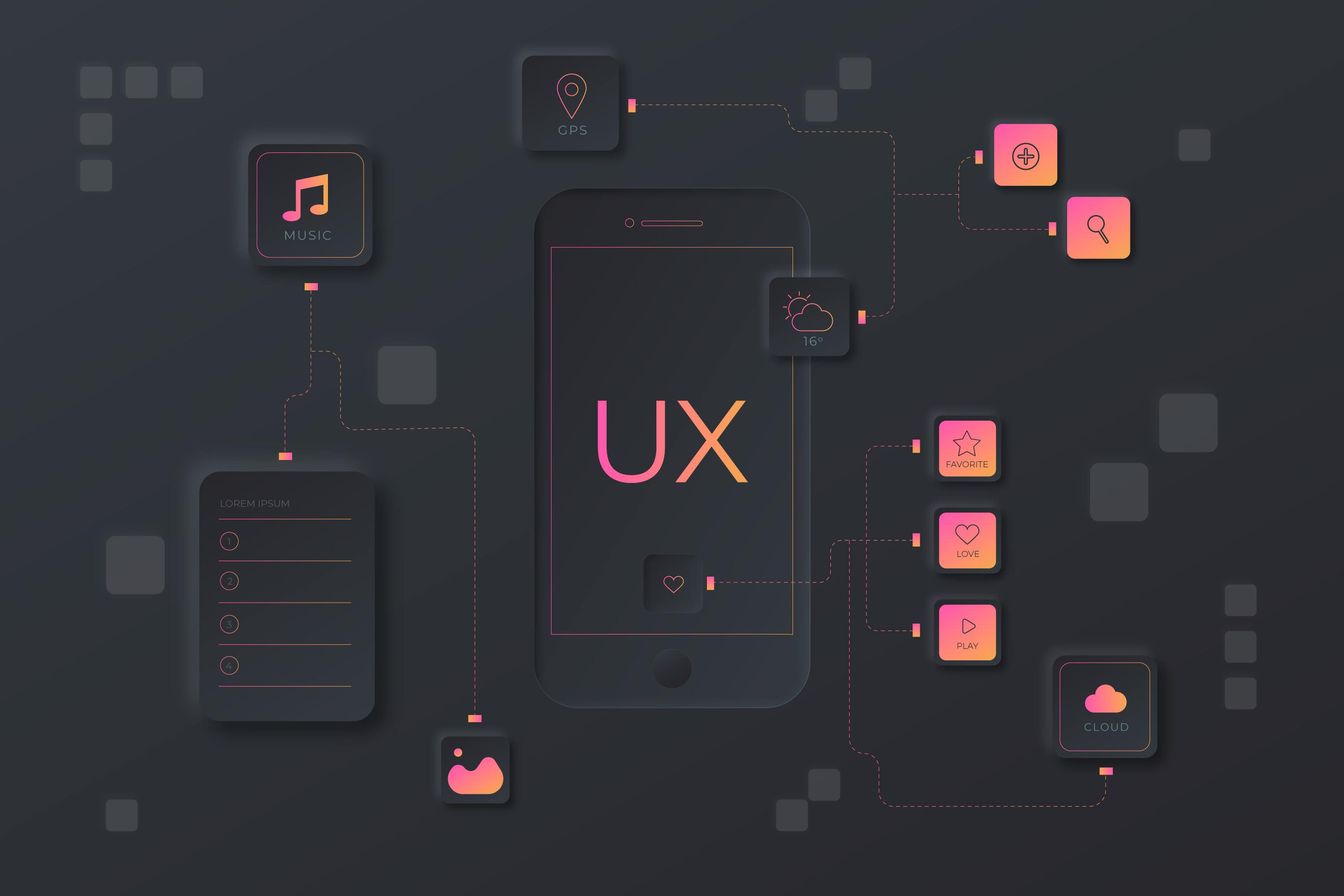 UI/UX image